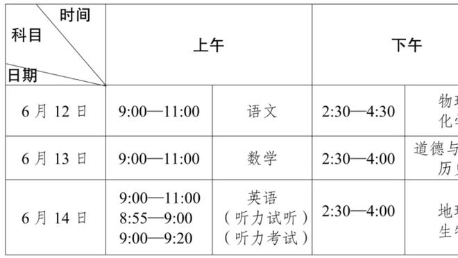 16/0/0?埃因霍温16场16胜领跑荷甲，进56球仅丢6球